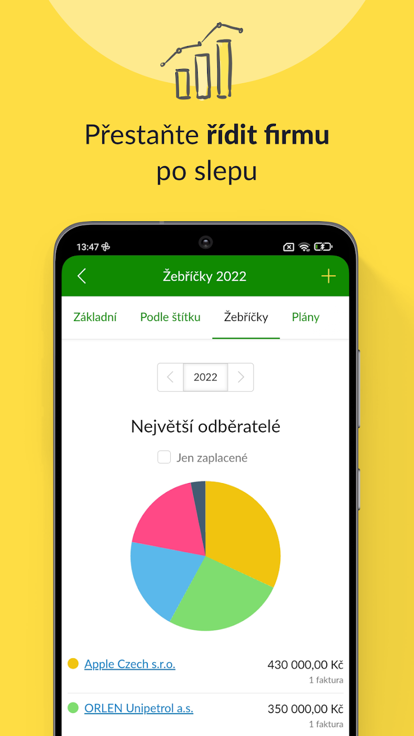 Patron GO Plus náhled